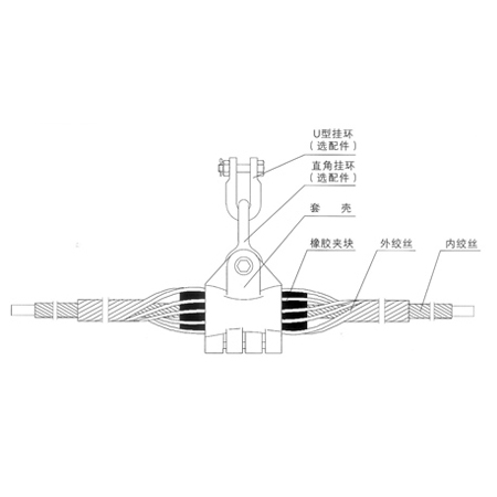 悬垂线夹