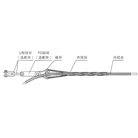 耐张线夹