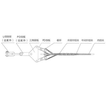 双耐张线夹