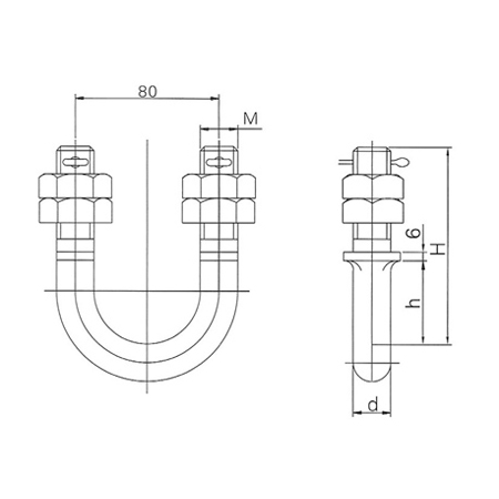 U-type screws